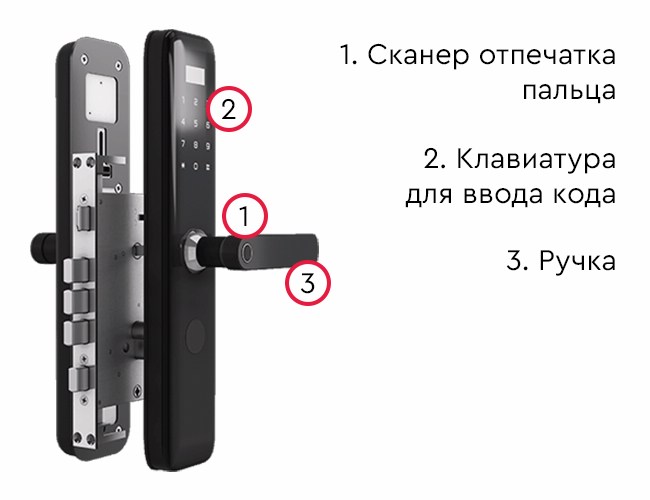 электронный биометрический замок на входную дверь