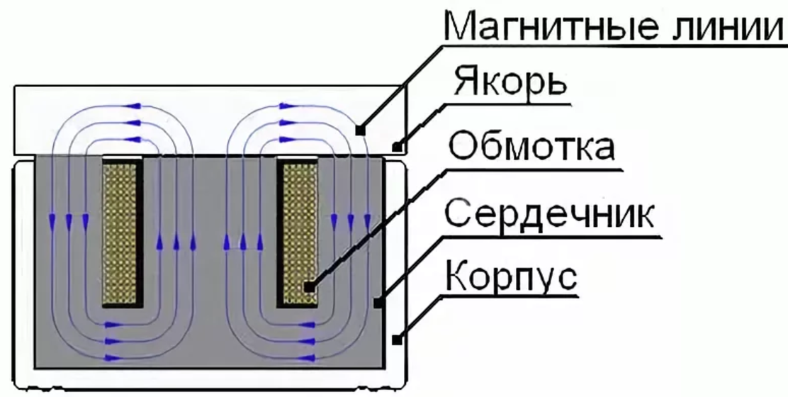 магнитный замок для входной двери подъезда